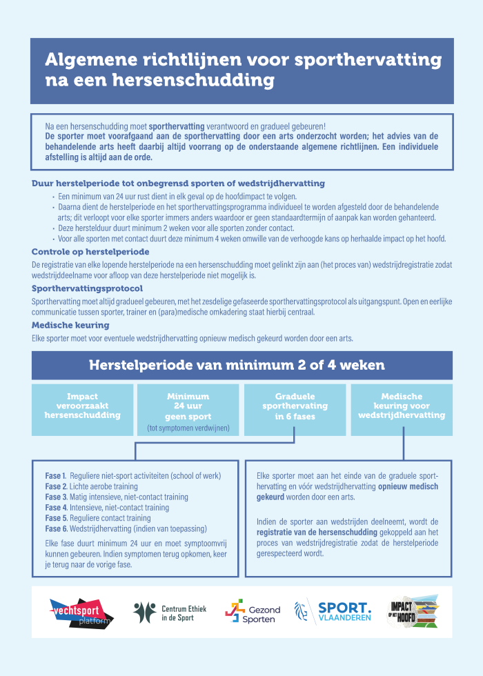 Tool sporhervatting